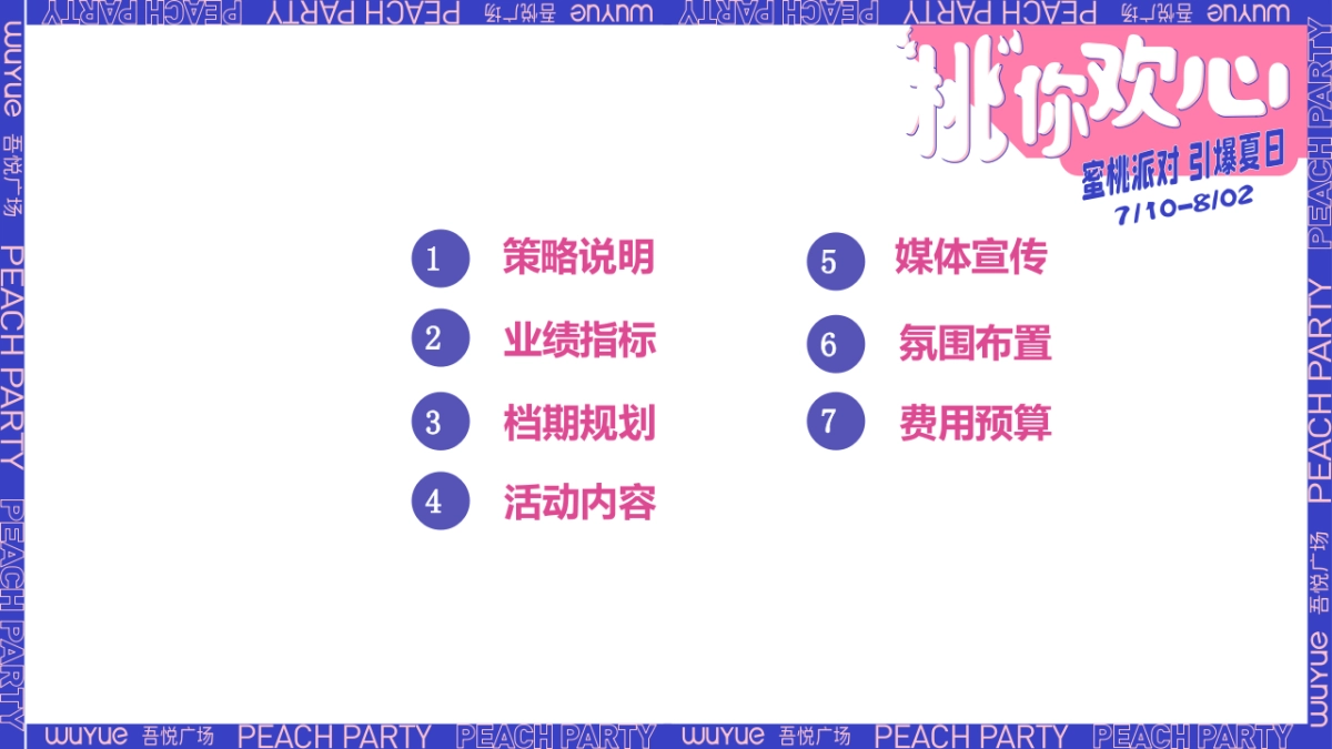商业购物中心周年庆(“桃”你欢心主题)活动策划方案&预算-47P_第4页