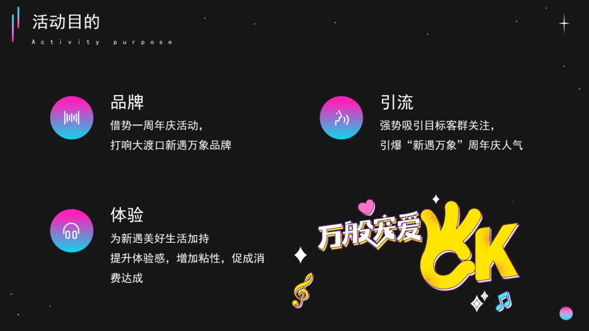 商业购物中心周年庆万般宠爱 万事OK引流活动策划方案-51P_第5页