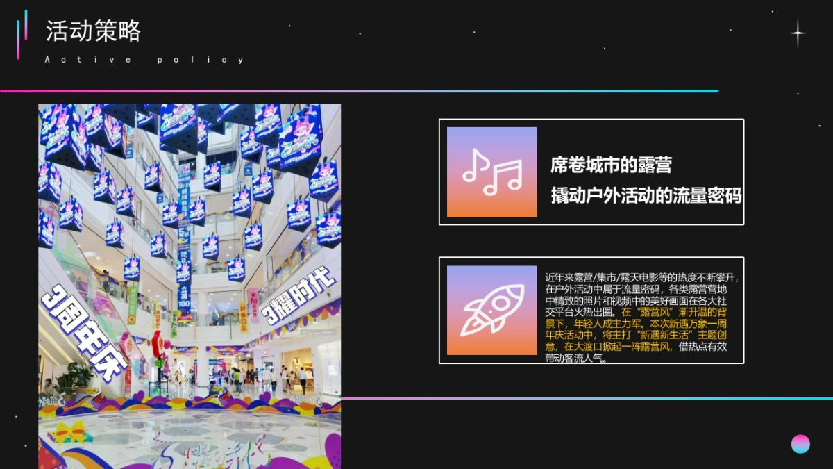 商业购物中心周年庆万般宠爱 万事OK引流活动策划方案-51P_第7页