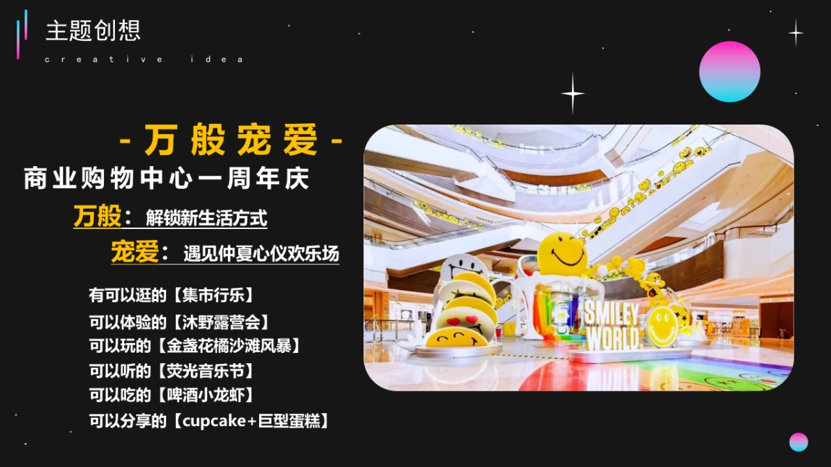 商业购物中心周年庆万般宠爱 万事OK引流活动策划方案-51P_第8页