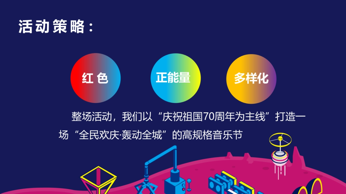 商业广场第三届摇滚音乐节活动策划方案_第5页