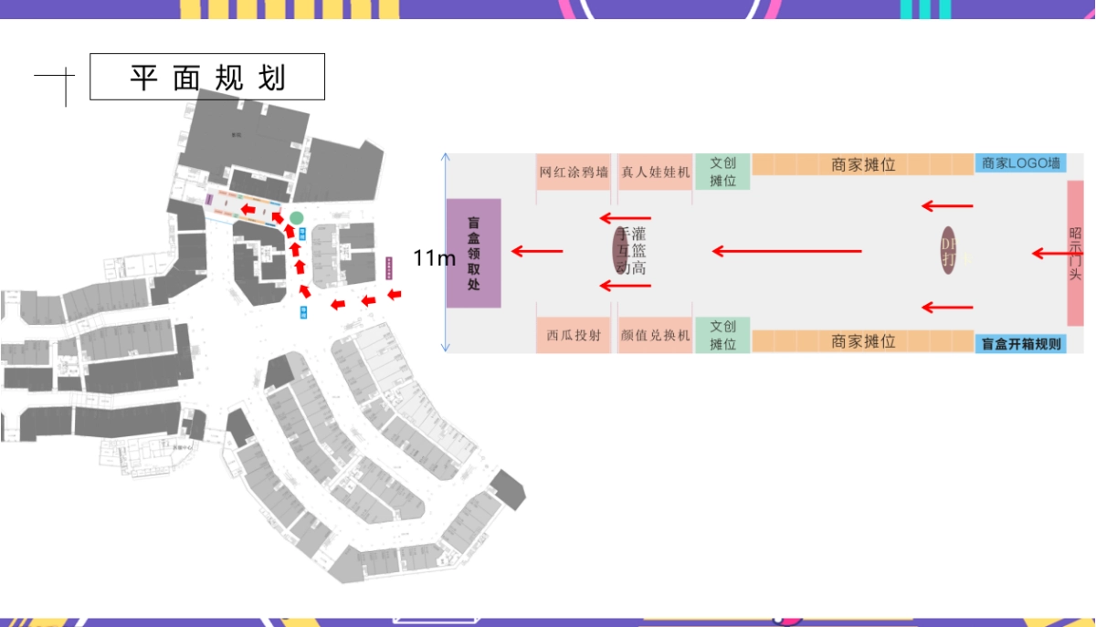 商业广场盲盒集市开市“潮盒炸街 盲盒开箱”主题活动策划方案_第10页