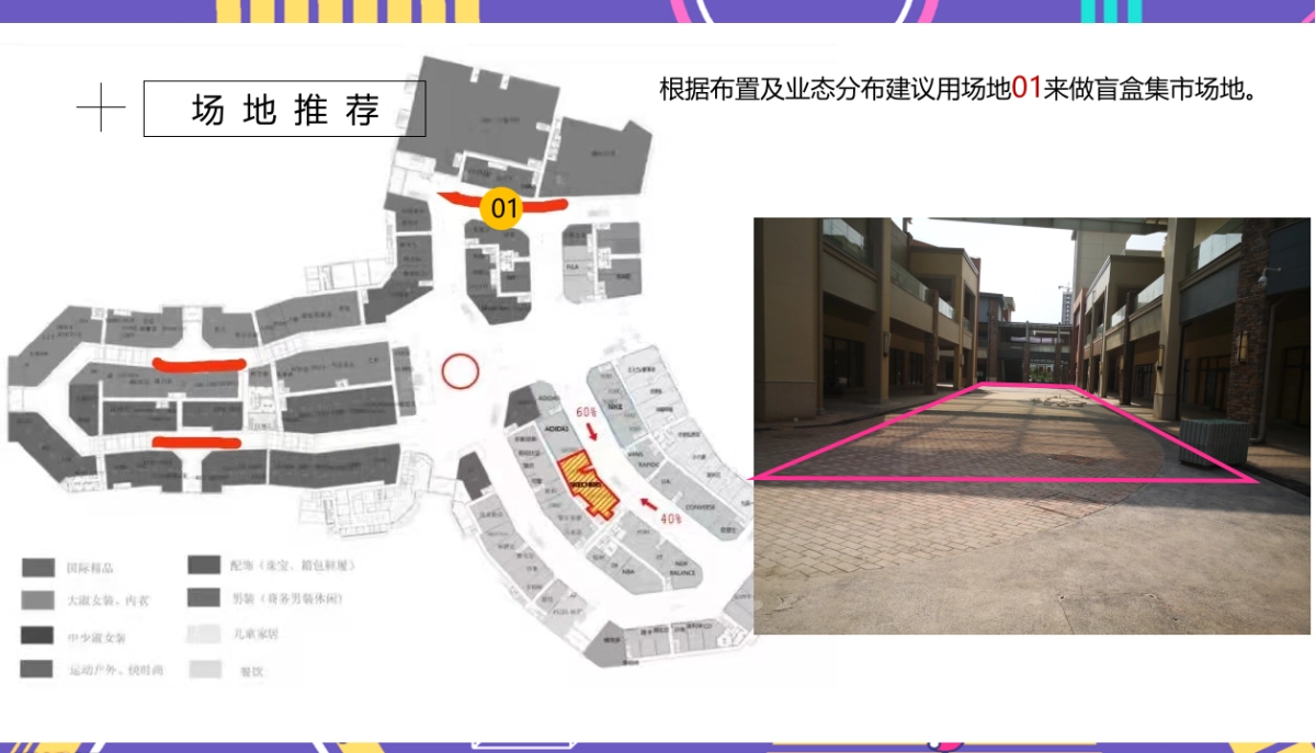 商业广场盲盒集市开市“潮盒炸街 盲盒开箱”主题活动策划方案_第9页