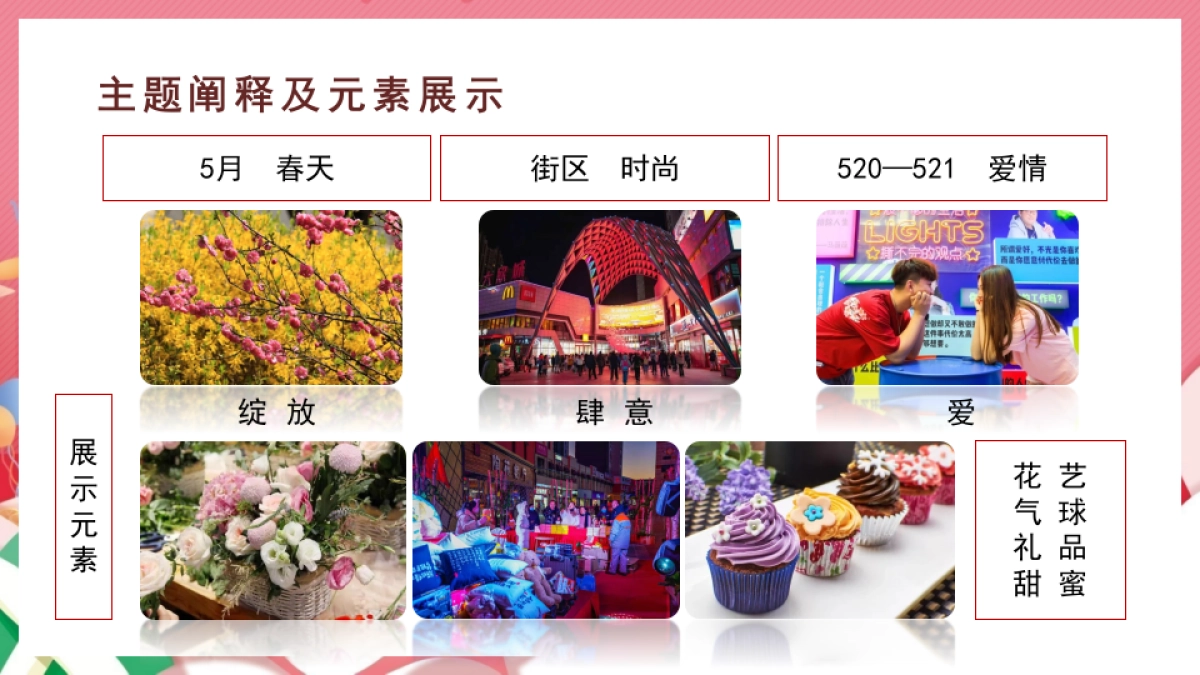商业广场四周年庆系列“让爱肆意绽放”主题活动策划方案_第6页