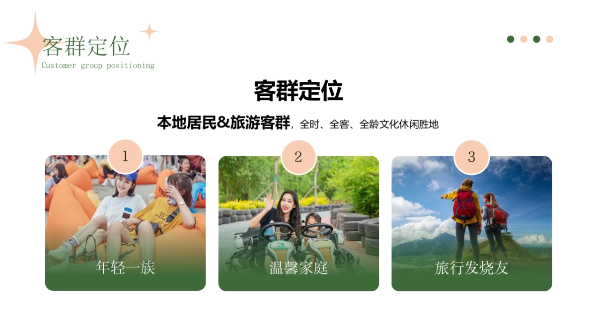 商业街区项目——2023下半年年度活动铺排方案_第4页