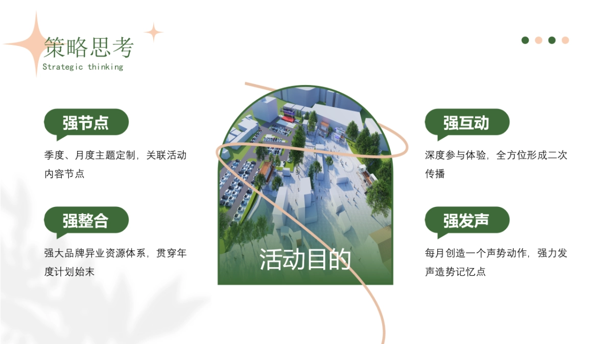 商业街区项目——2023下半年年度活动铺排方案_第6页