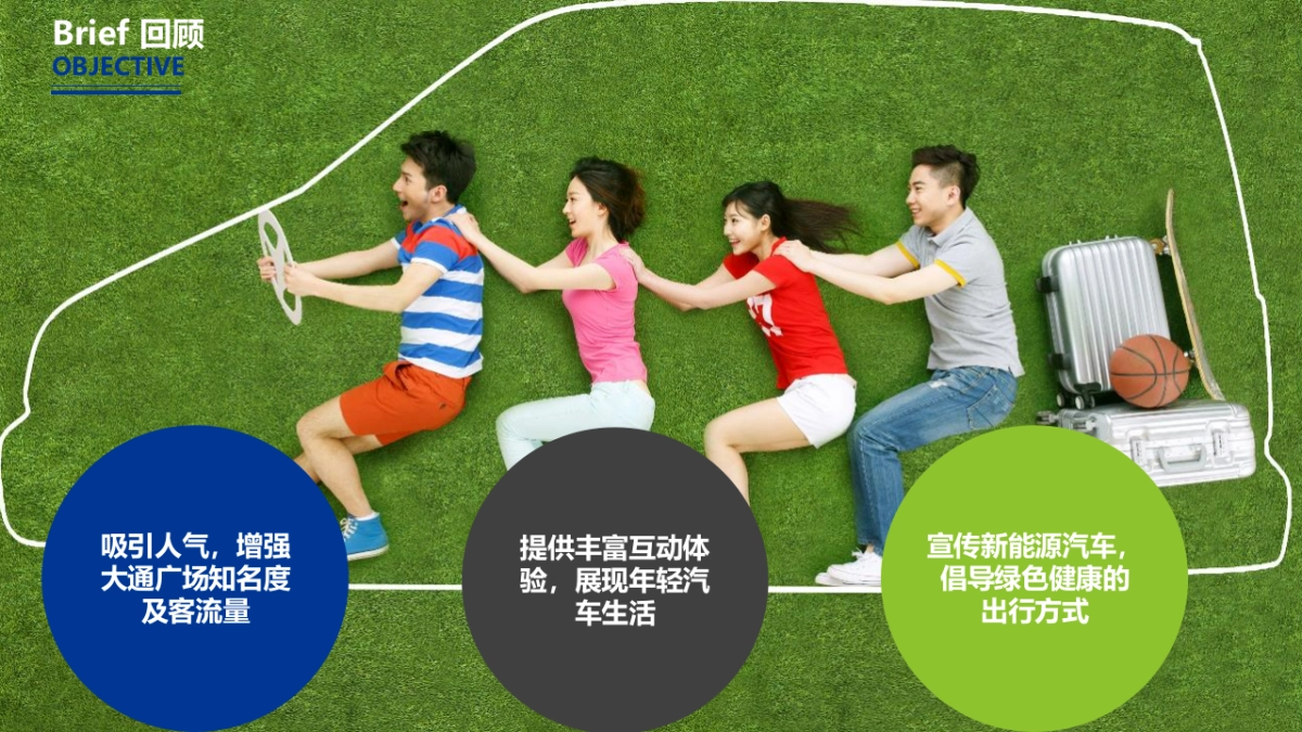 申迪绿色汽车嘉年华方案_第3页