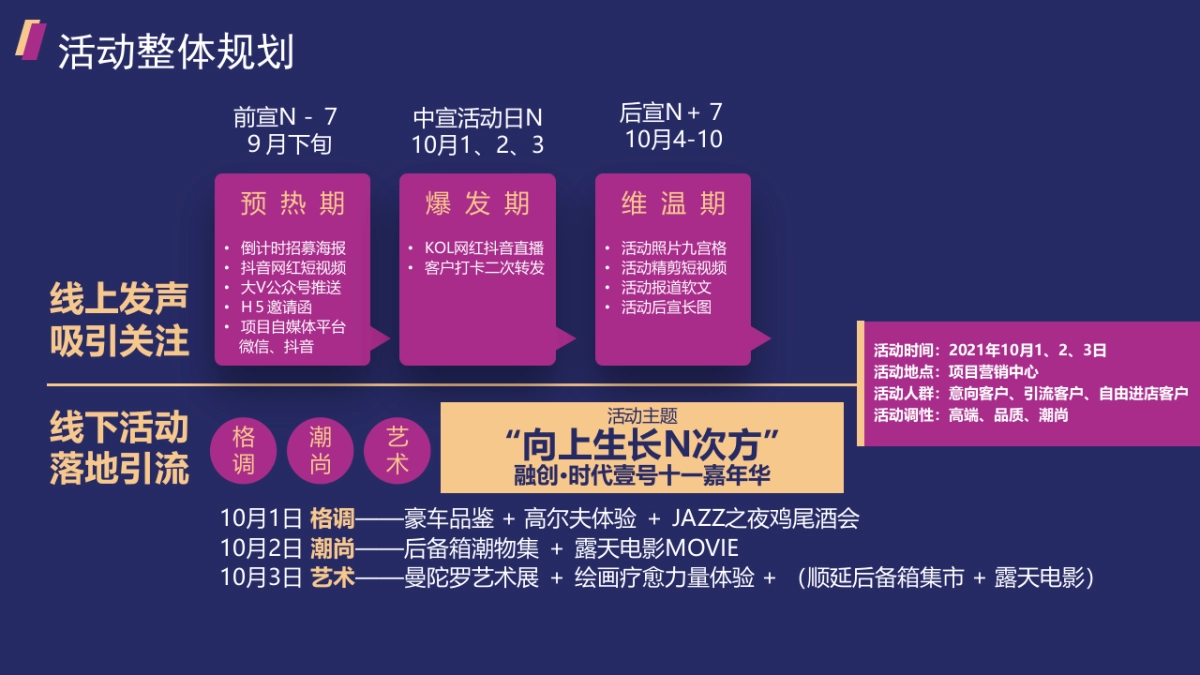 十一嘉年华“向上生长N次方”主题活动策划方案_第6页