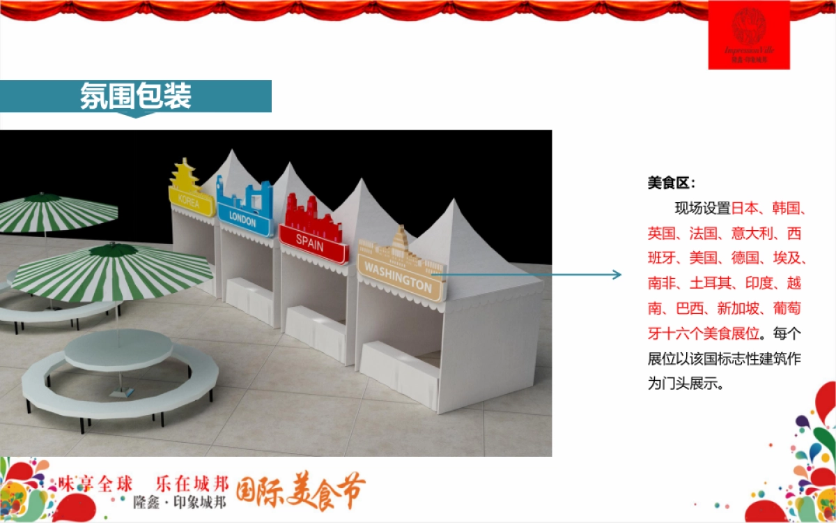2017隆鑫印象城邦国际美食节策划案_第10页