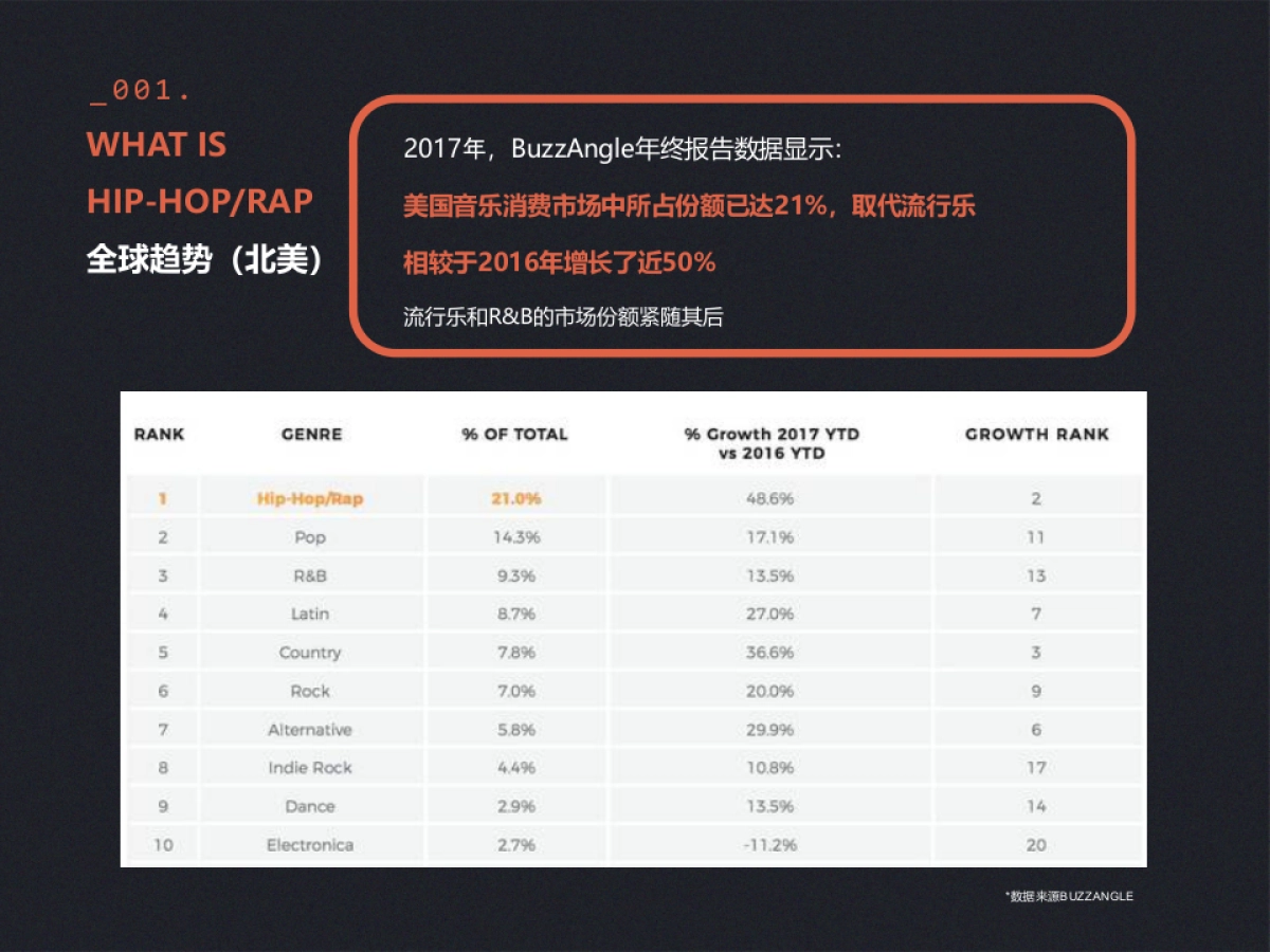 说唱音乐节-星铭恺3_第6页