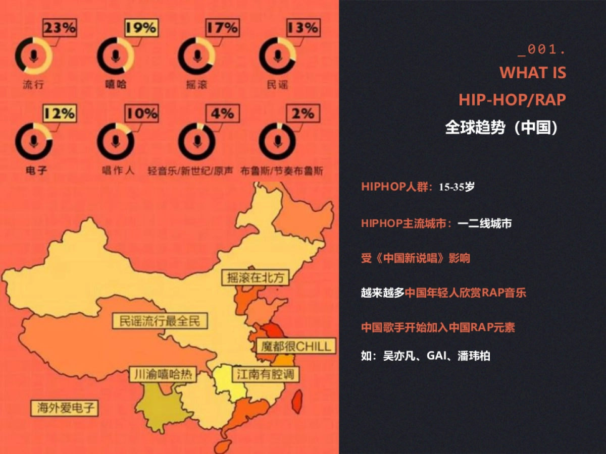 说唱音乐节-星铭恺3_第7页
