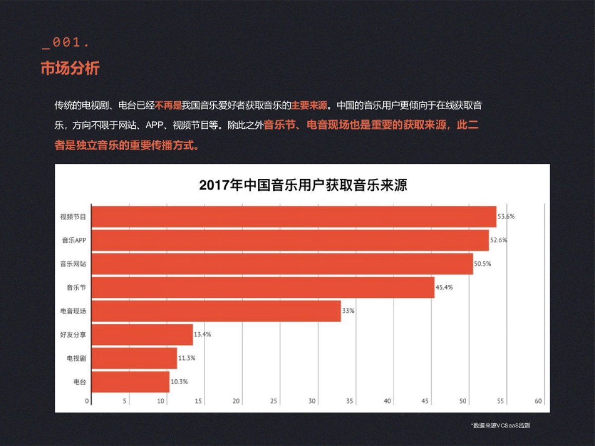 说唱音乐节-星铭恺3_第9页