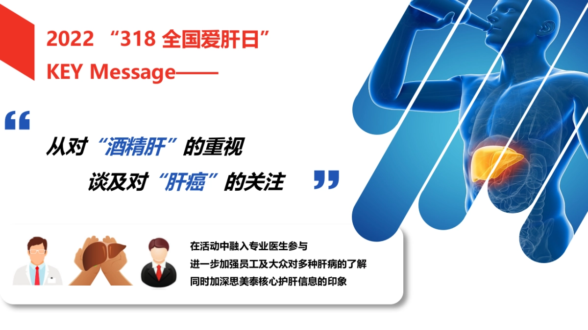 思美泰318爱肝日内宣活动方案_第5页