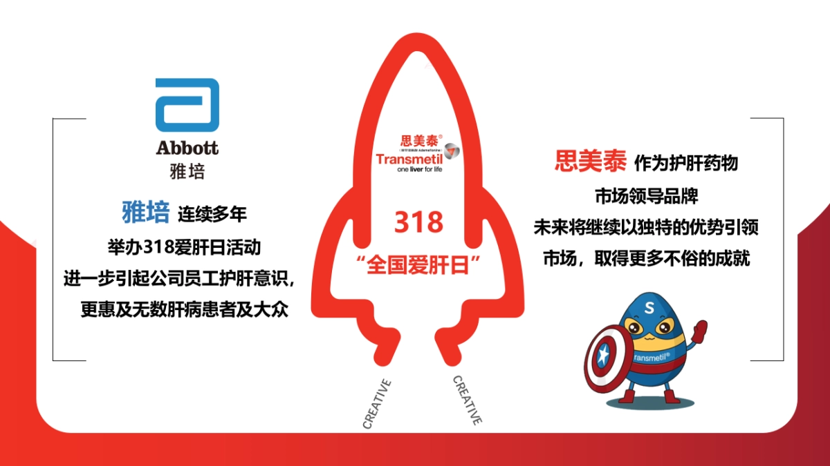 思美泰318爱肝日内宣活动方案_第7页