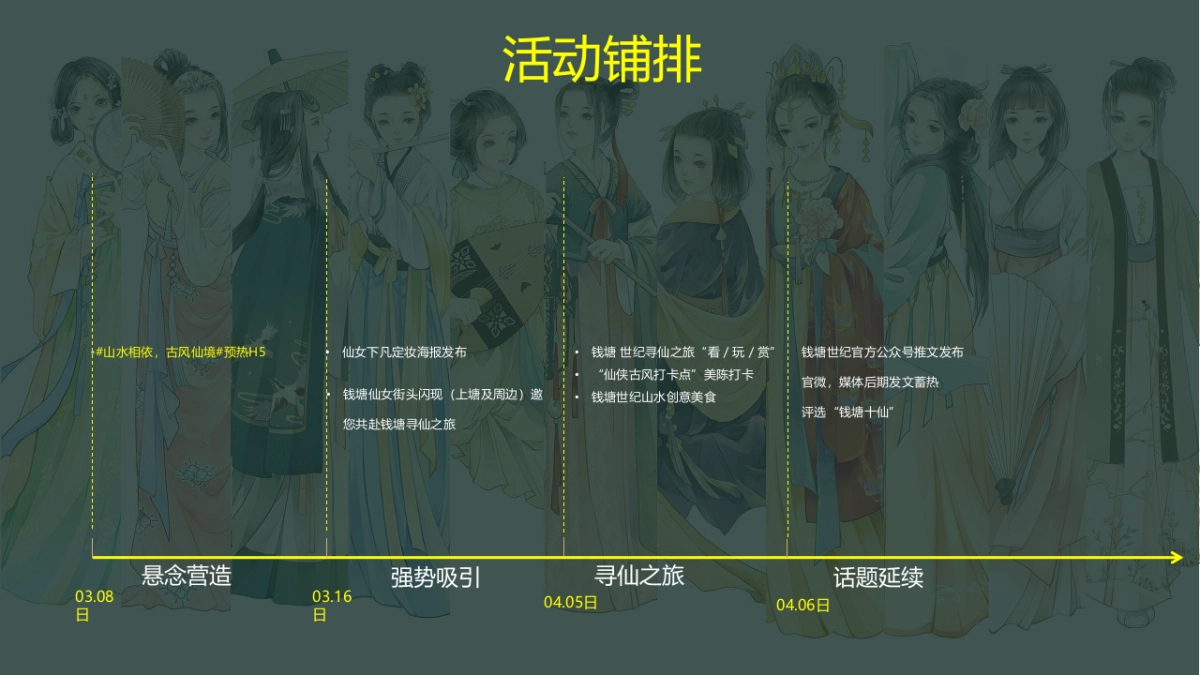 塘汉服寻仙之旅主题活动策划方案_第8页