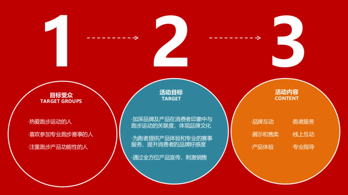 特步杭州马拉松活动方案_第2页