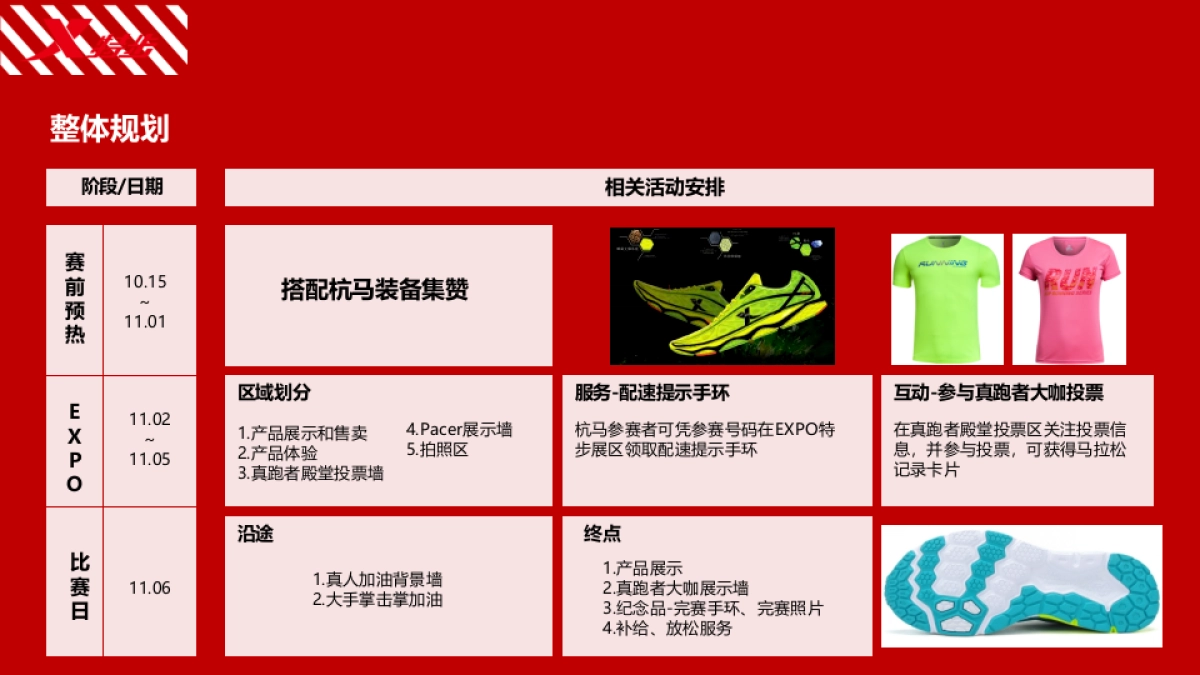 特步杭州马拉松活动方案_第4页