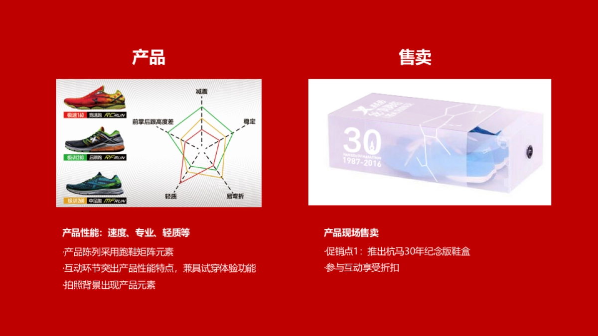 特步杭州马拉松活动方案_第9页