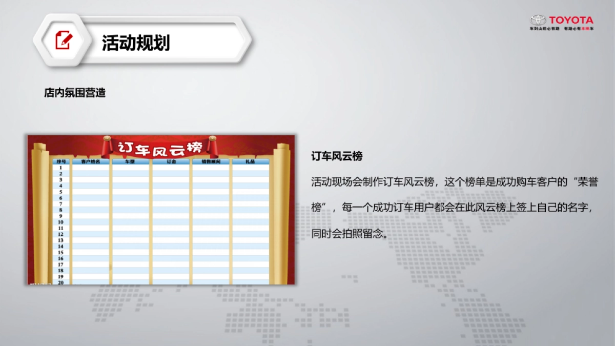 天恒基汽车城一汽丰田团购活动方案_第10页