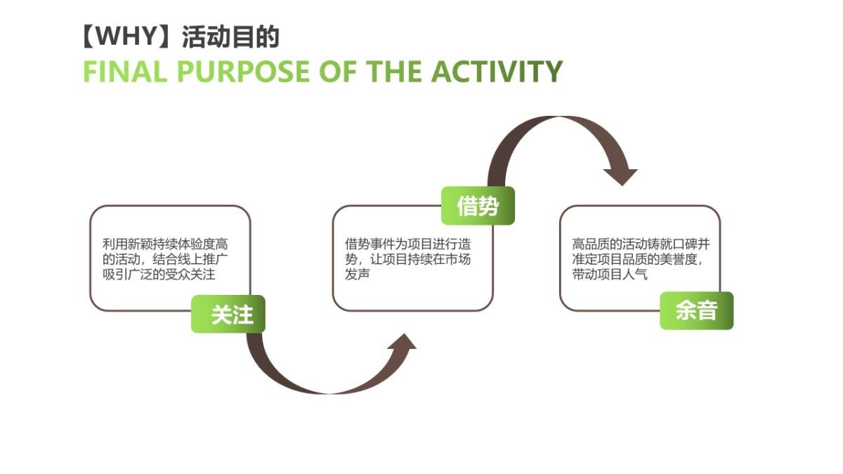 同程苏州湾乡旅度假村亲子嘉年华_第5页