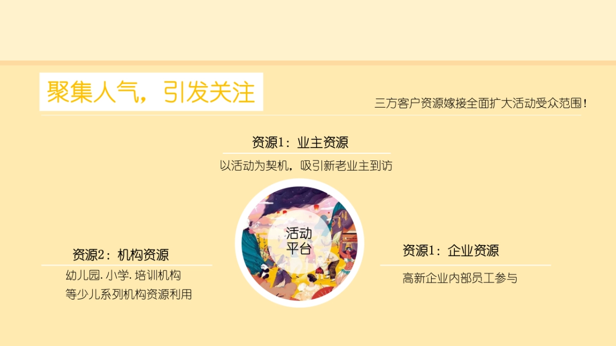 童心童趣.童心未沫米奇乐园嘉年华活动策划方案_第6页