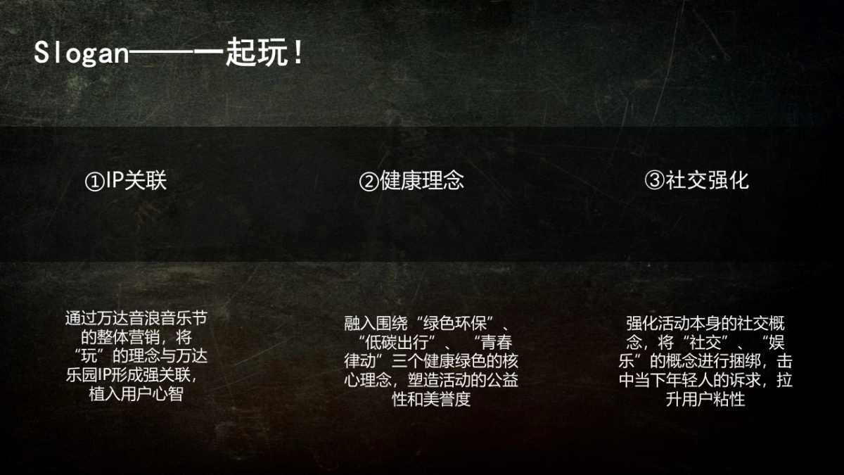 万达乐园音浪音乐节方案_第6页