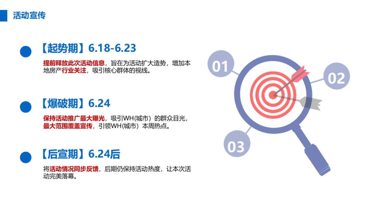 万国城MOMA体验中心开放活动方案_第9页