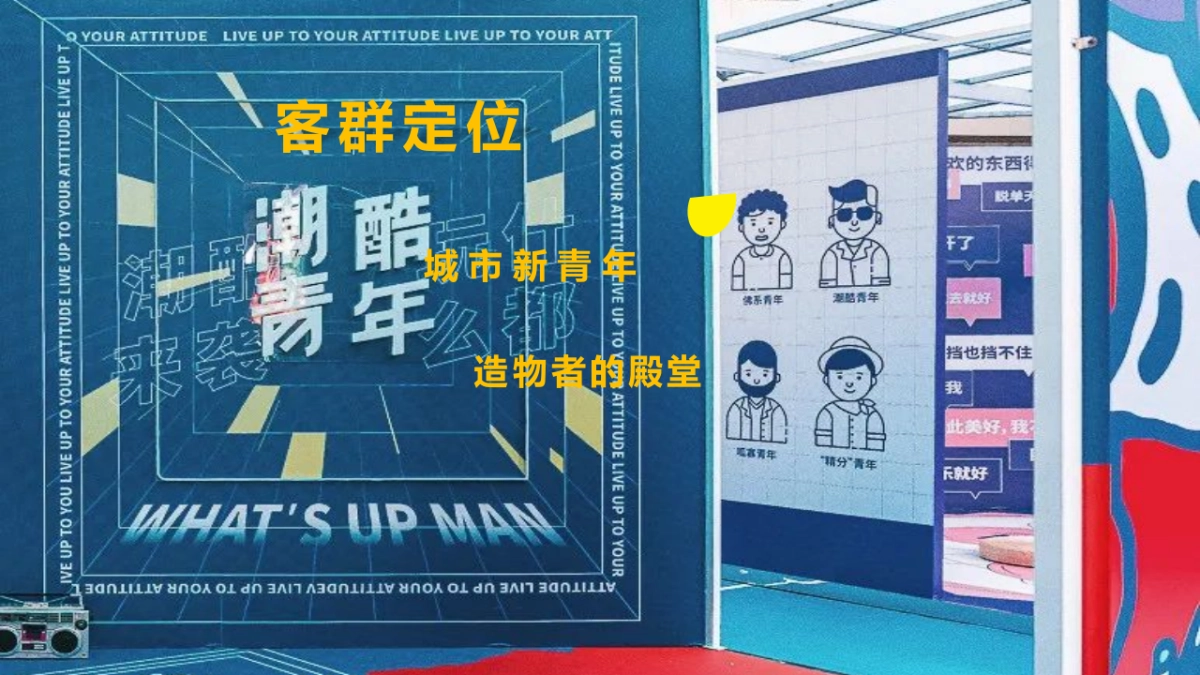 万能青年市集活动方案_第3页