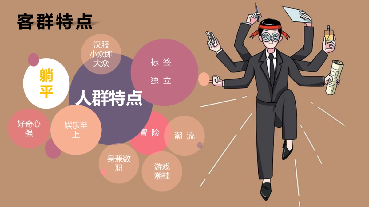 万能青年市集活动方案_第4页