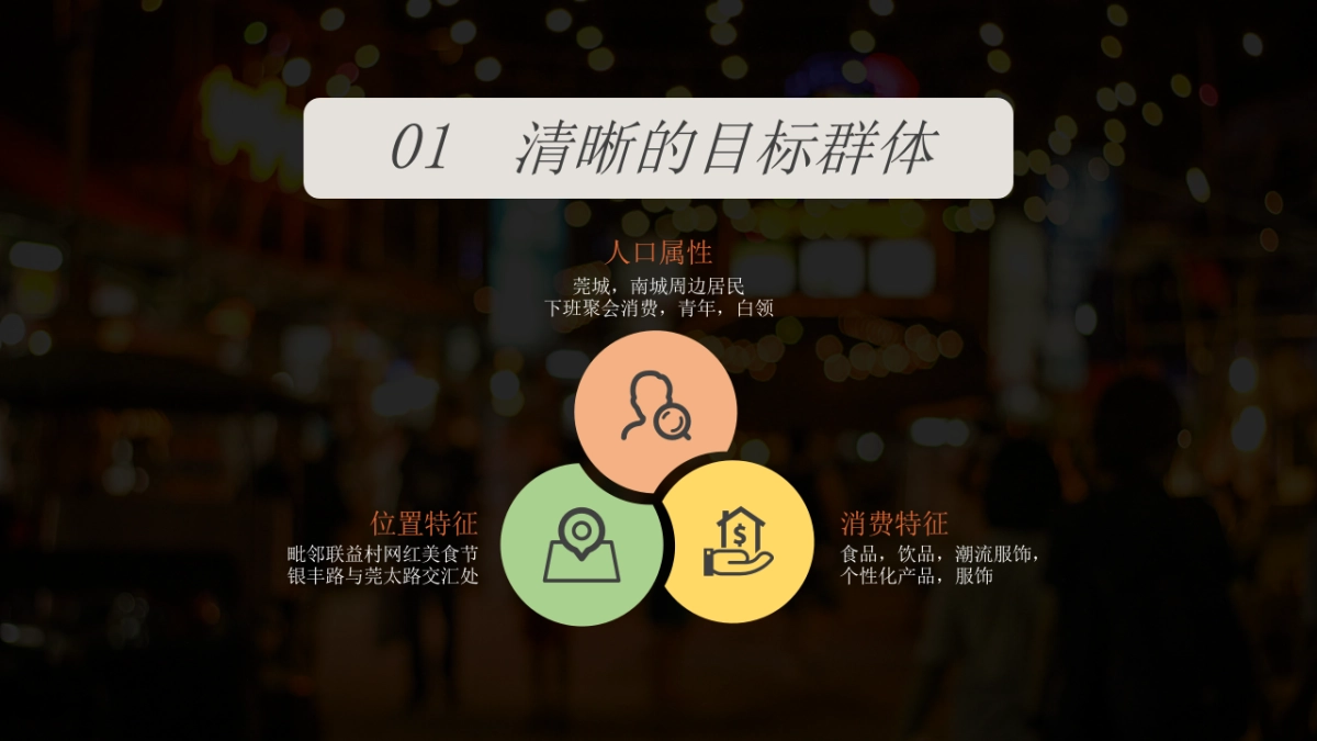 网红夜市古风主题市集策划方案_第5页