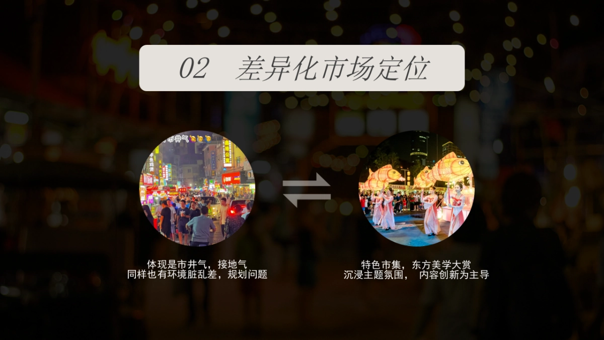 网红夜市古风主题市集策划方案_第6页