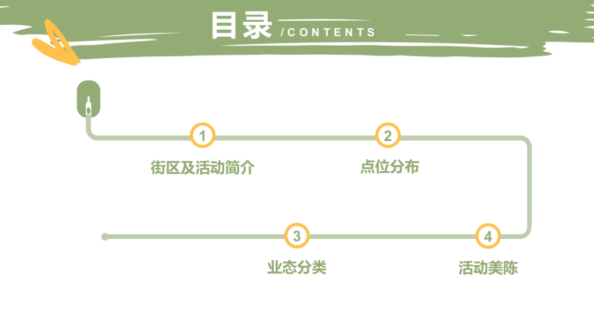 文创市集业态分类及搭建布置(1)_第2页