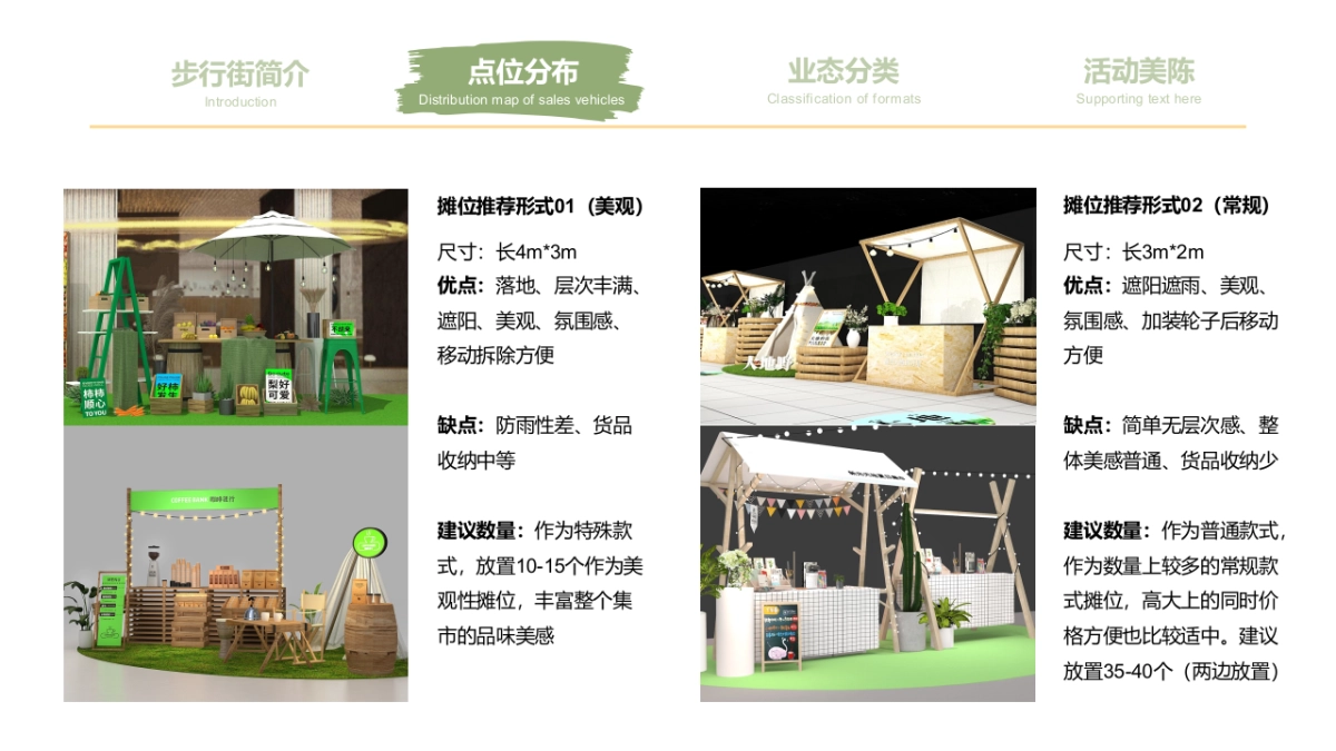 文创市集业态分类及搭建布置_第10页