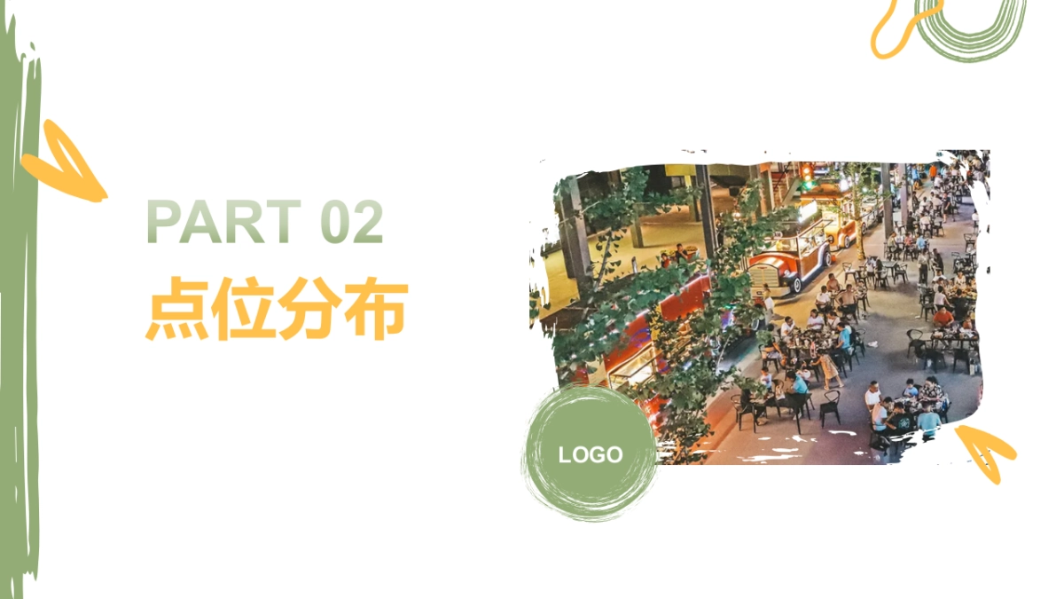 文创市集业态分类及搭建布置_第5页