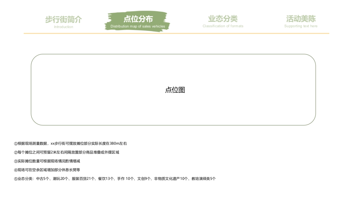 文创市集业态分类及搭建布置_第6页