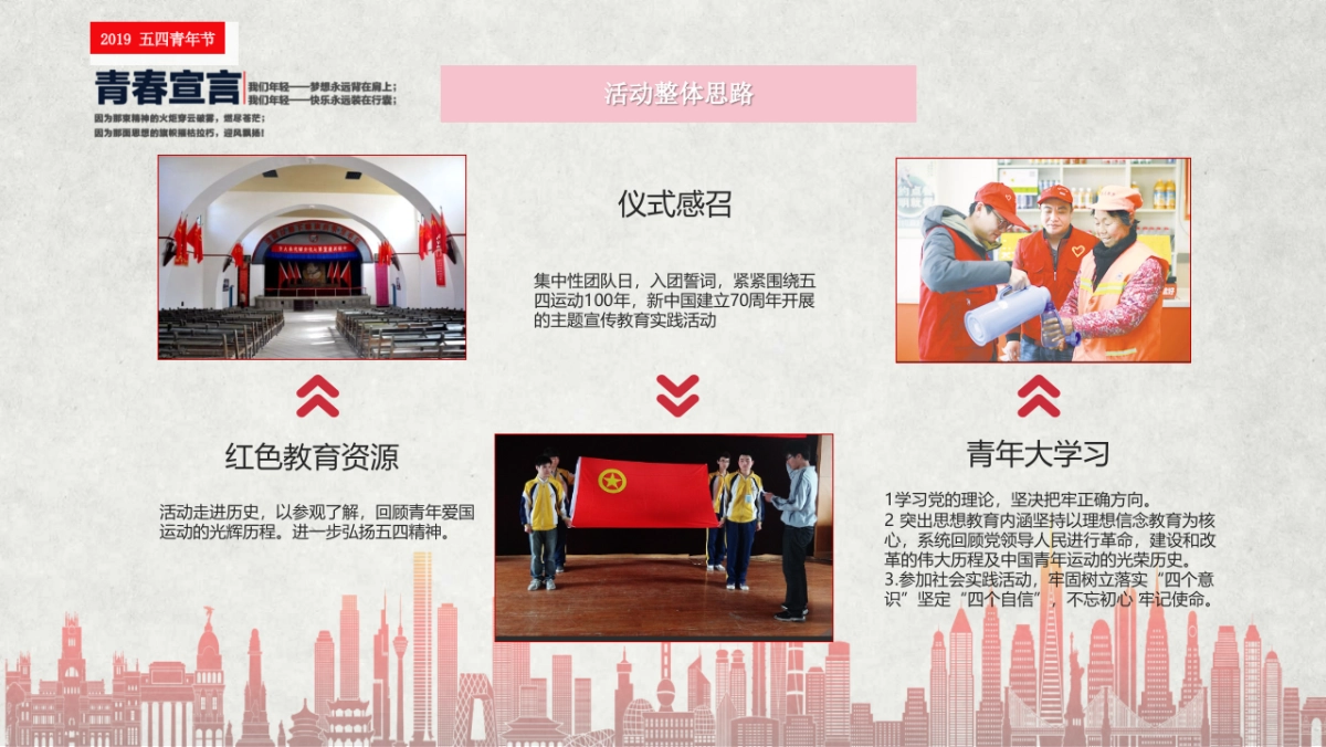 五四青年节团建红色教育党建活动方案_第5页