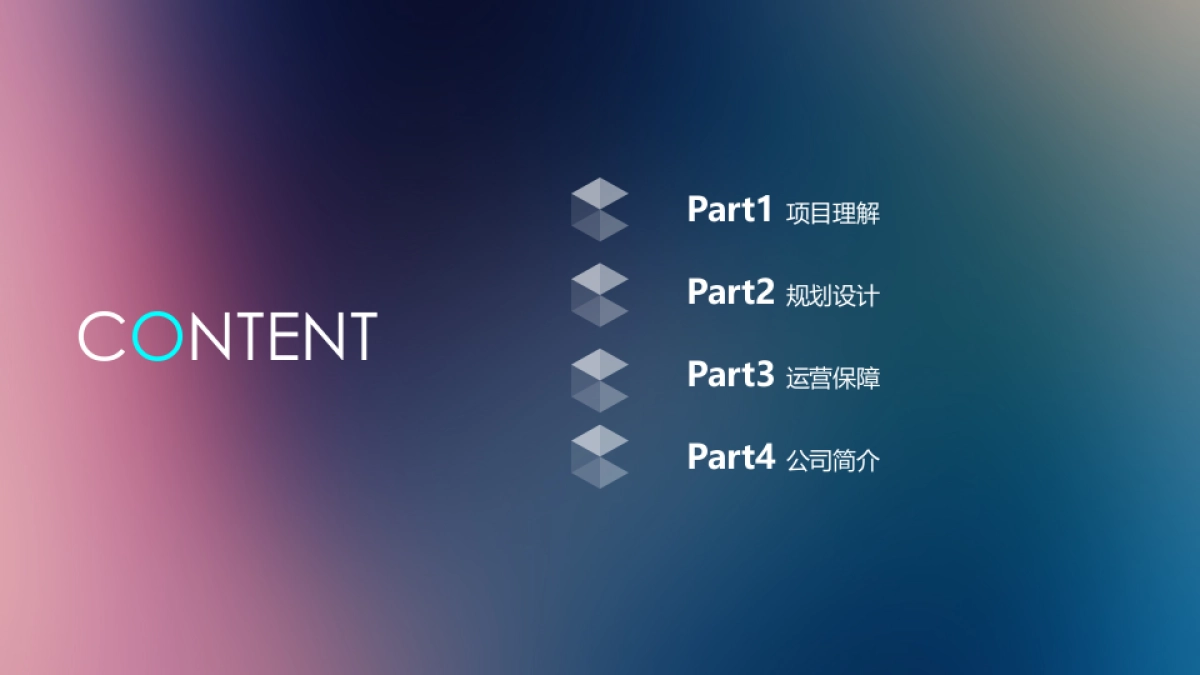 西安雪花啤酒节方案_第3页