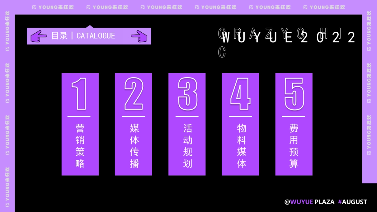 夏季7-8月月度“夏日狂潮”主题活动策划方案_第2页