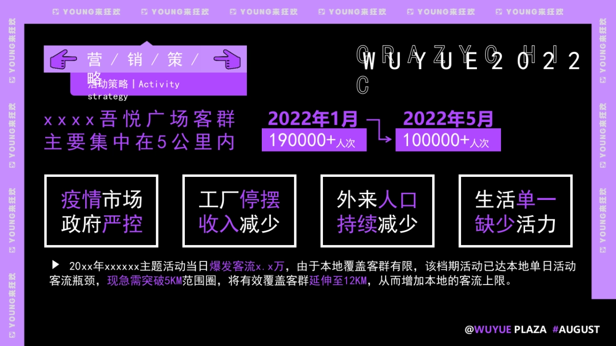 夏季7-8月月度“夏日狂潮”主题活动策划方案_第4页