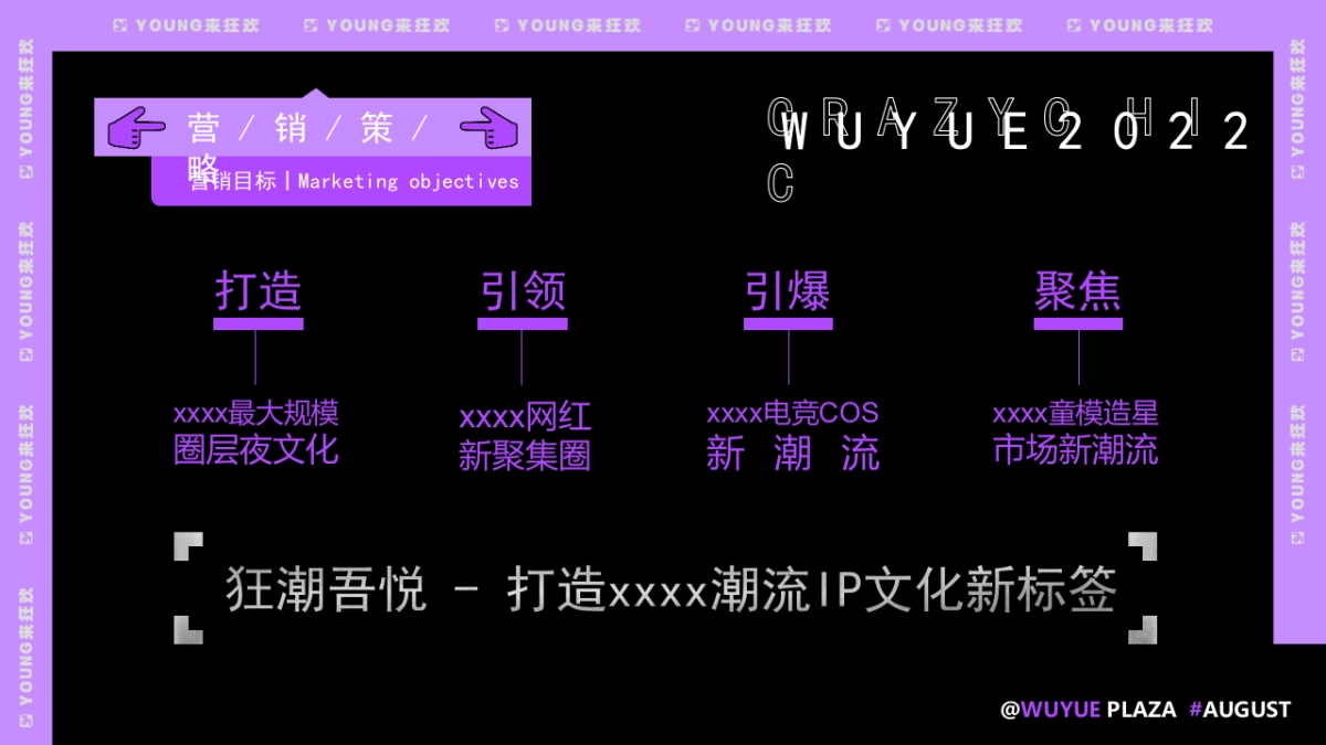 夏季7-8月月度“夏日狂潮”主题活动策划方案_第7页