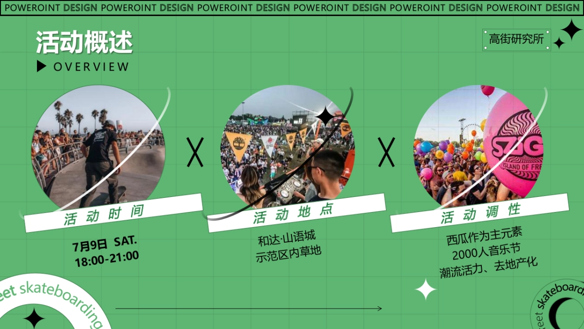 夏季西瓜音乐节创意沟通方案_第4页