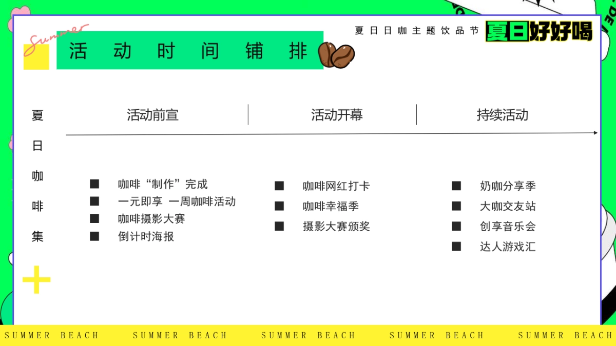 夏日好好喝，夏日咖啡主题饮品节活动方案_第8页