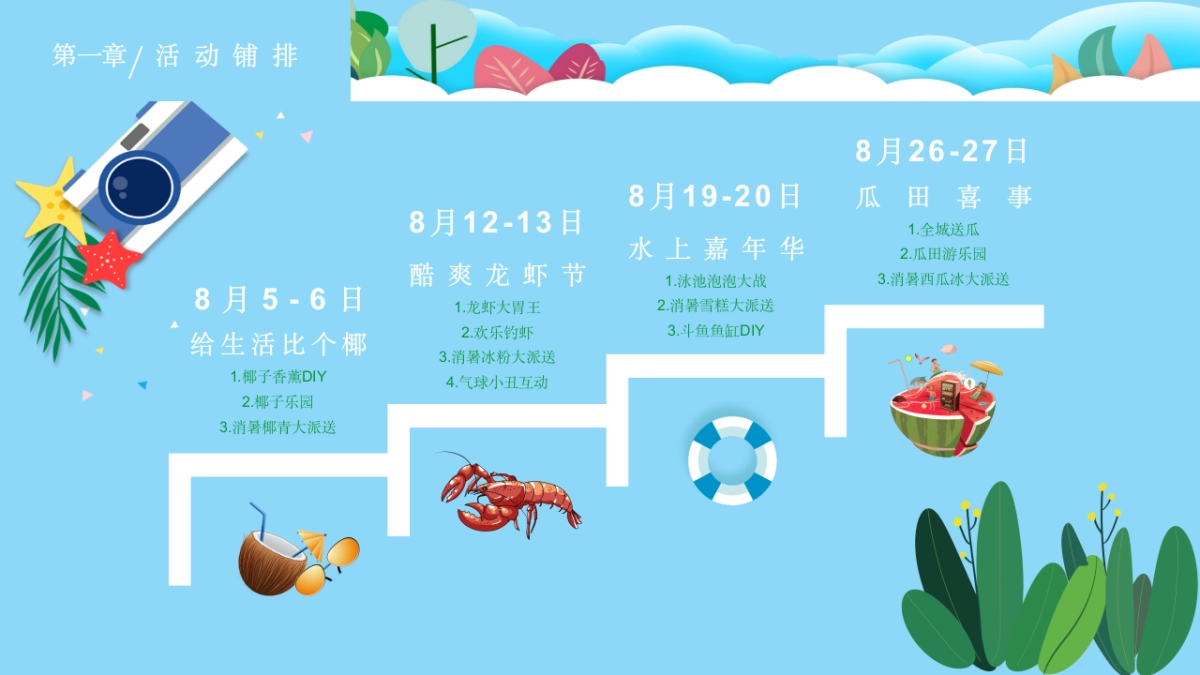 夏日暑期8月月度暖场“多巴胺的暑假生活”主题活动策划方案_第5页