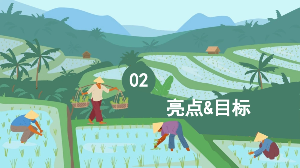 乡村振兴·少年趣行乡村研学活动方案_第7页