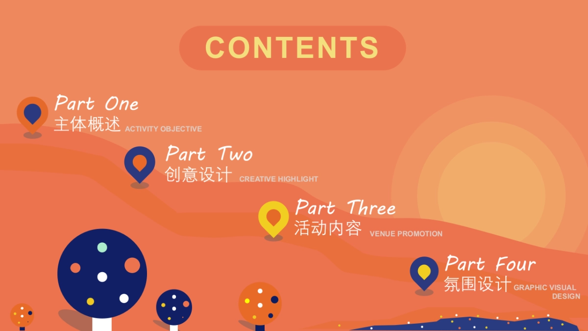 新世界名汇开启世界之窗系列活动策划案_第5页