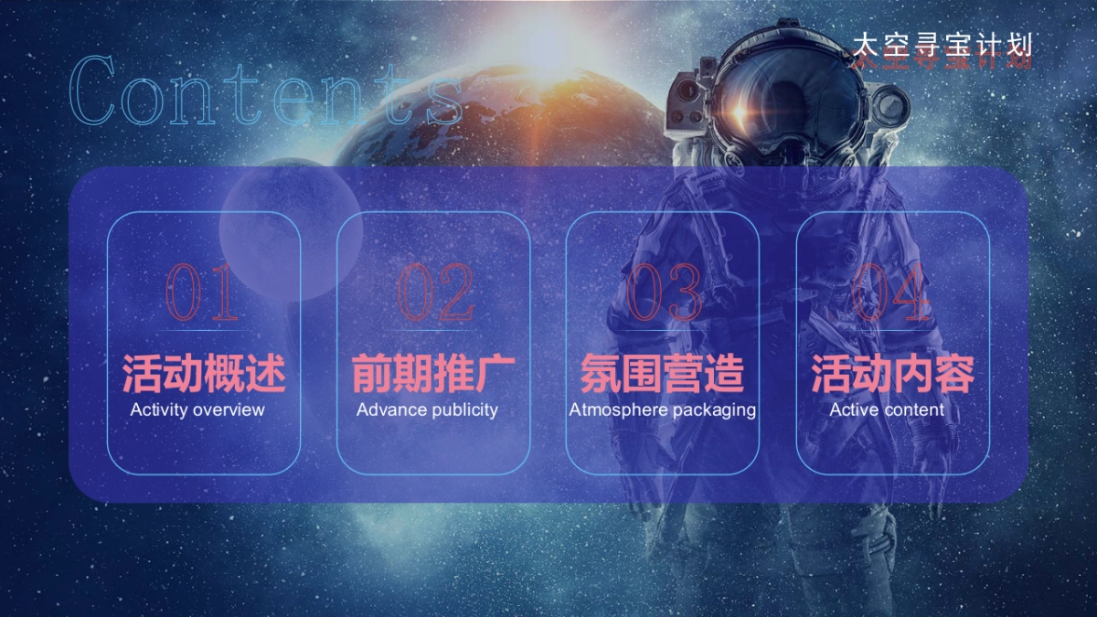 星际之旅 潮玩国庆奇幻航空航天科技展嘉年华活动策划方案-50P_第5页