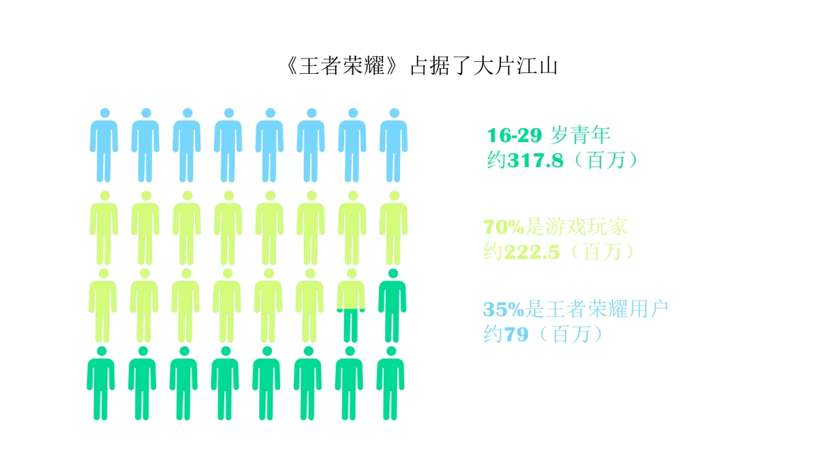 雪碧全年路演活动方案_第6页