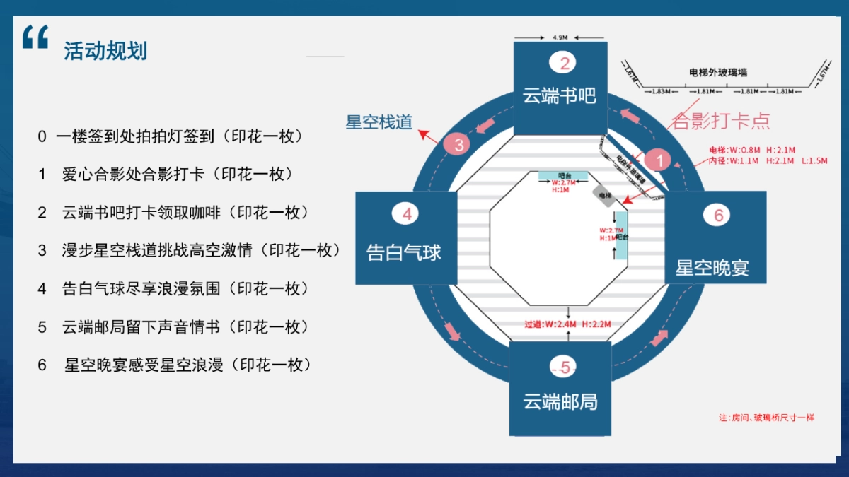 盐立方一周年庆活动方案_第3页