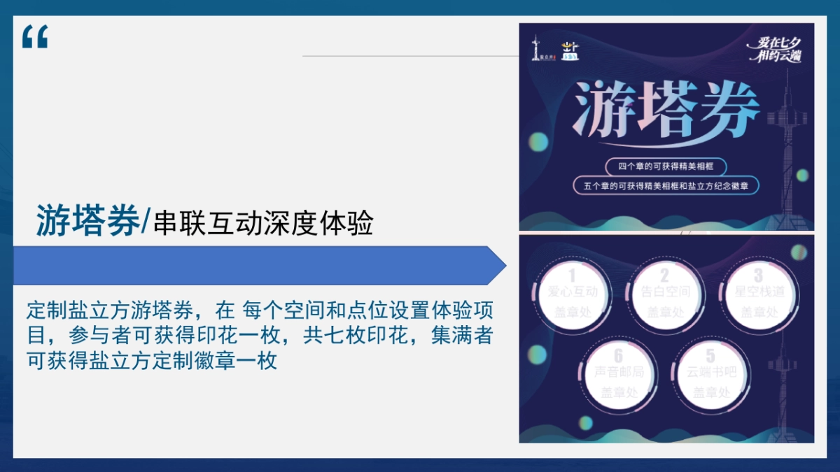 盐立方一周年庆活动方案_第4页