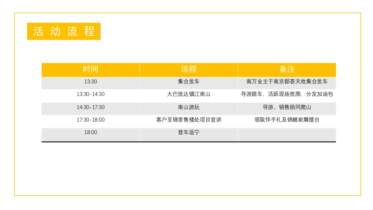 业主南山游活动策划方案_第5页